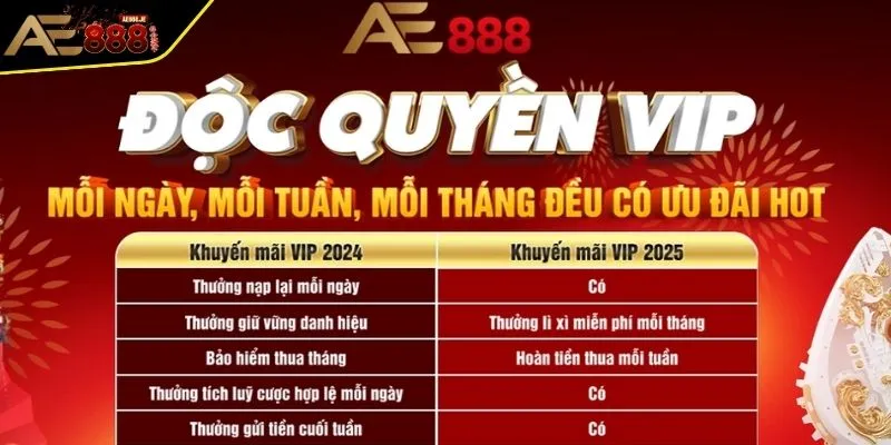 Giới thiệu AE888 về sòng bài trực tuyến không khí chân thực